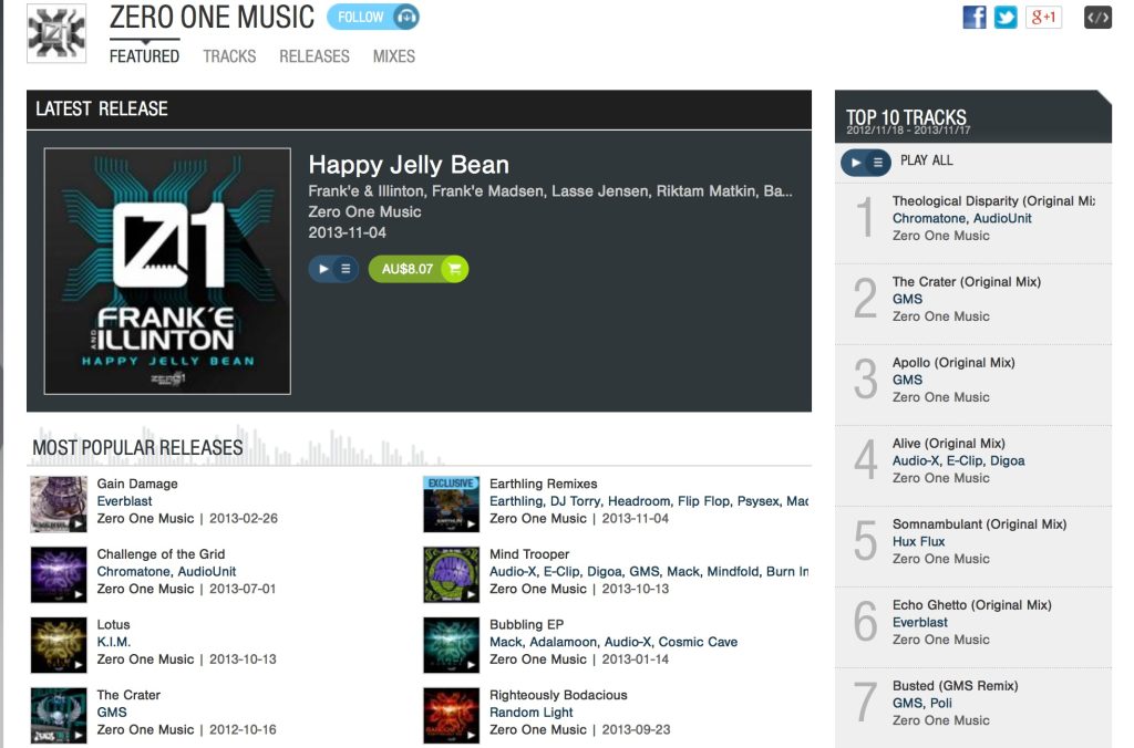 AudioUnit No.1 on Zero One Music chart