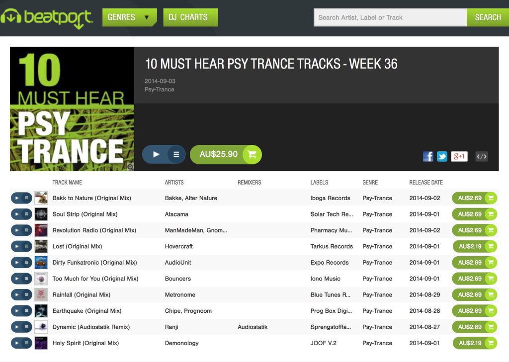 AudioUnit — Top Must Hear Psy-Trance Week 36